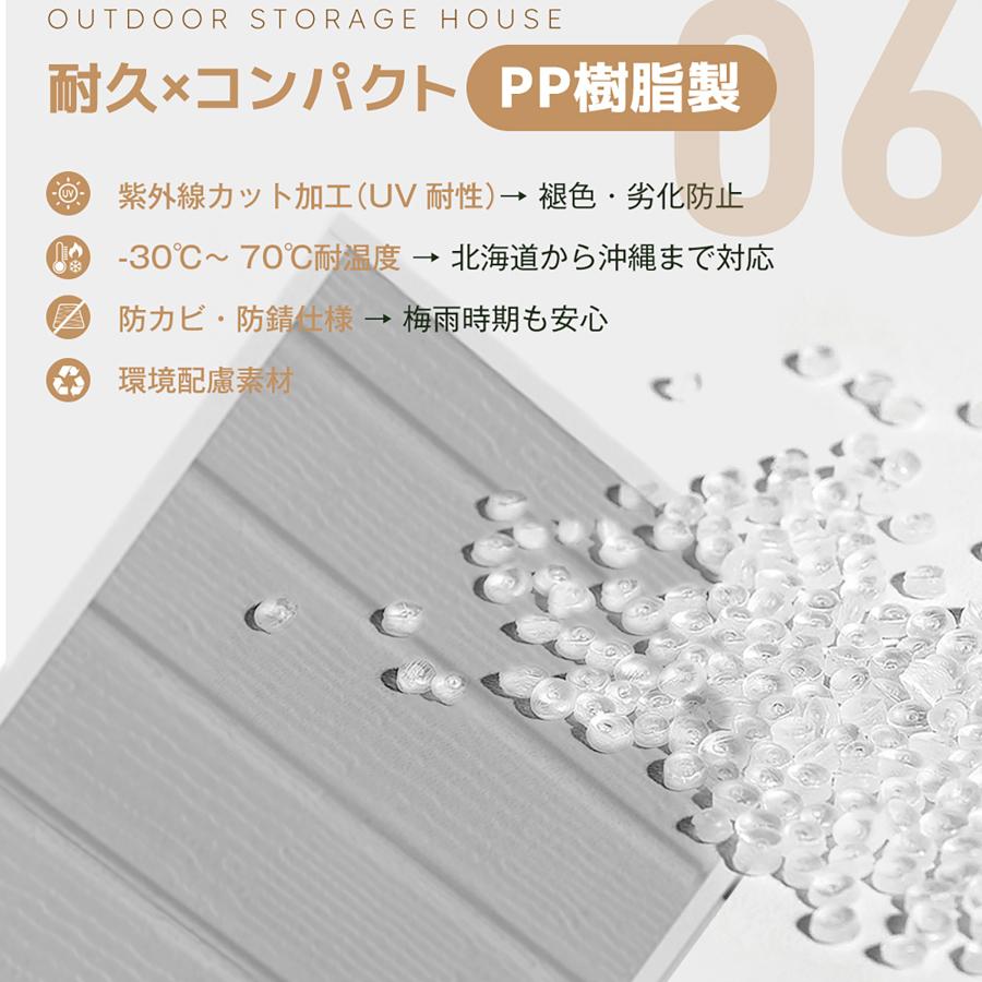 物置 屋外 大型 倉庫 大型物置 戸外収納庫 床板付き 窓付き 防水/耐侯