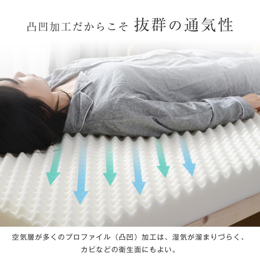 マットレス 高反発マットレス 極厚10cm 腰痛 シングル 97×195 一体化
