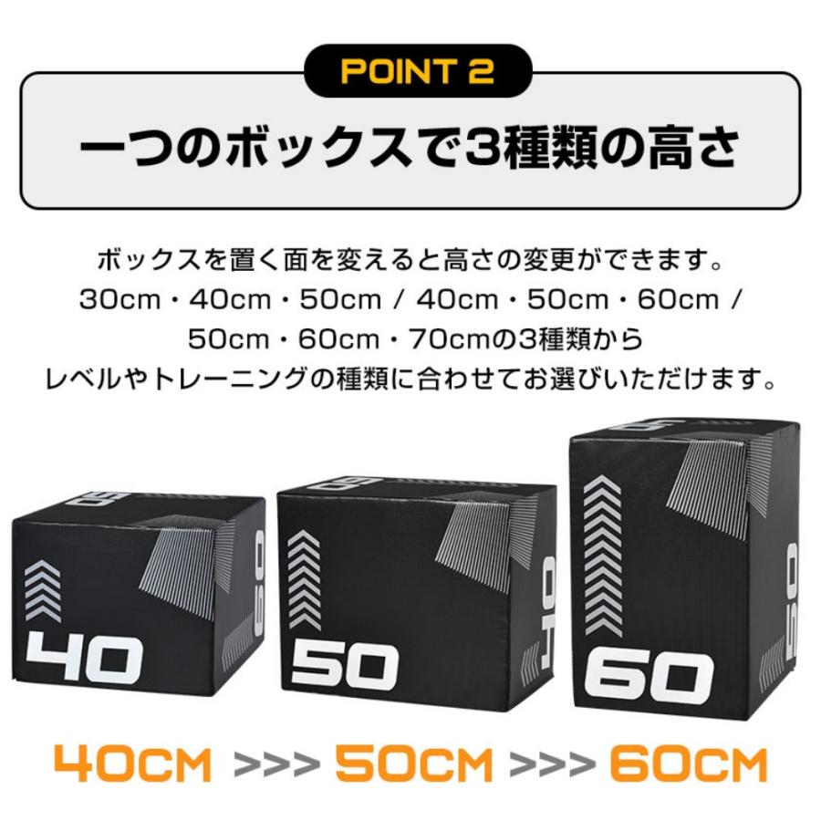 プライオボックス ソフト 40×50×60cm プライオメトリクス 昇降台