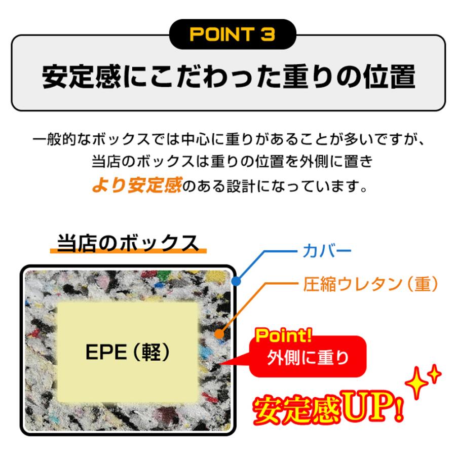 プライオボックス ソフト 40×50×60cm プライオメトリクス 昇降台 跳び箱 ボックス ジャンプ台 ステップ台 3in1 体幹 トレーニング｜iofficejp｜08