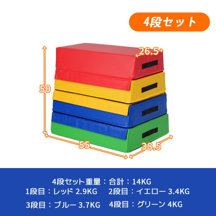 跳び箱 3段4段セット ソフト 飛び箱 とび箱 ジョイント式 とびば 跳び箱 3段4段セット ソフト 飛び箱 とび箱 ジョイント式 とびば