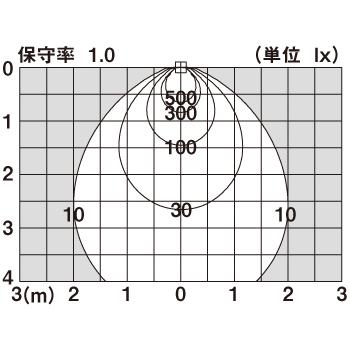 Panasonic（パナソニック） LEDダウンライト 天井埋込型 60形 拡散