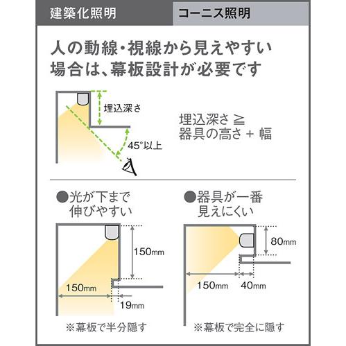 Panasonic（パナソニック） 天井直付型・壁直付型・据置取付型 LED（温