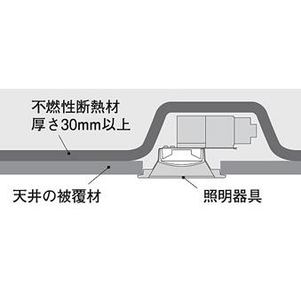 Panasonic LED ダウンライト 白 バルクセット 60W相当 10個以上まとめて LSEB9501LE1 Panasonic（パナソニック） 【即納・在庫品】LEDダウンライト 埋込穴