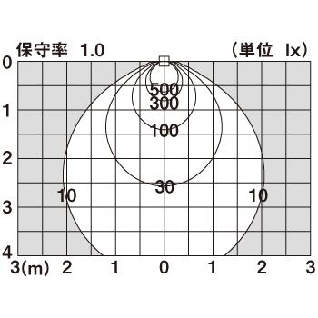 Panasonic（パナソニック） 【即納・在庫品】LSEW5028LE1 ダウンライト