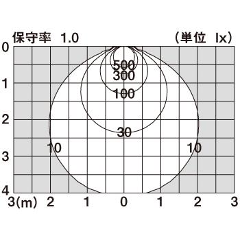 即納・在庫品】ダウンライト φ100 トイレ灯 換気扇連動型 ON/OFF型