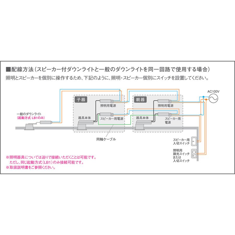 美ルック パナソニック(Panasonic) ダウンライト LGD3117LLB1 ペア用子