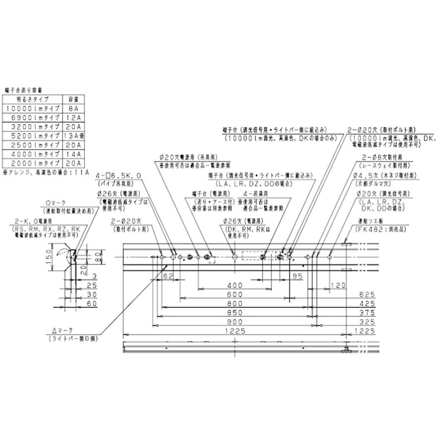 Panasonic（パナソニック） 【ポイント10倍！】NNLK41517J LEDベース
