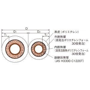 ペアコイル2分3分　2巻セット　20m　旭菱チューブ　アサヒKRTチューブ　エアコン用被覆銅管　難燃性　P23N