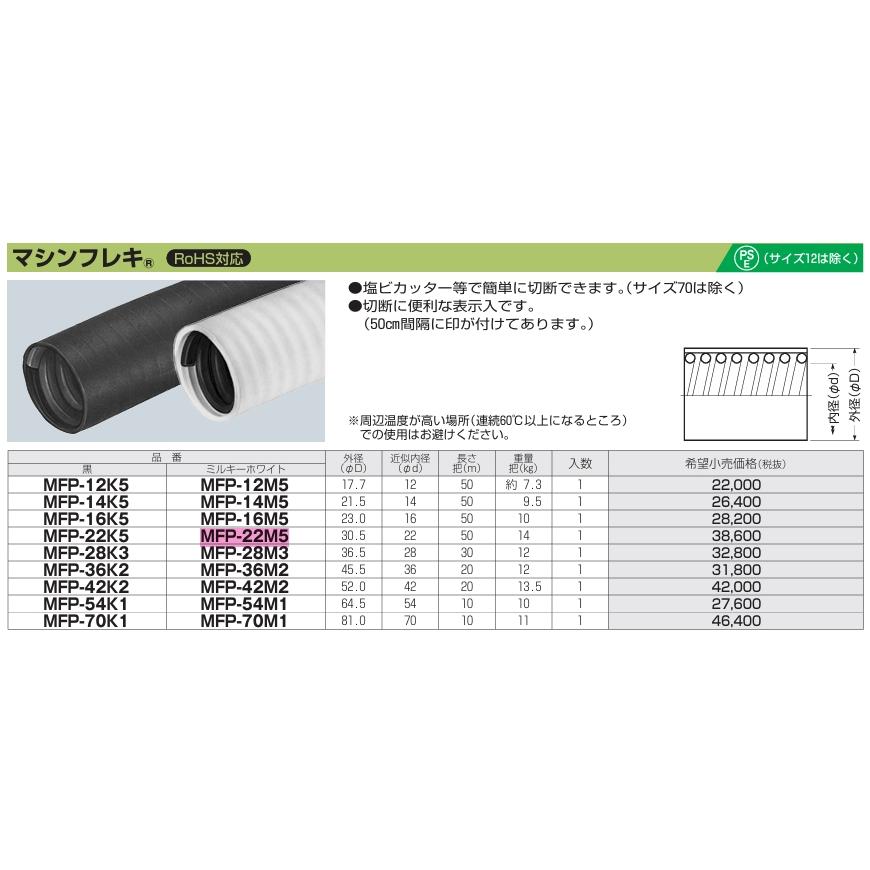 【即納・在庫品】未来工業 MFP-22M5 ミルキーホワイト マシンフレキ 50m巻 : 電材アイオライト ヤフー店 - 通販 - Yahoo ...