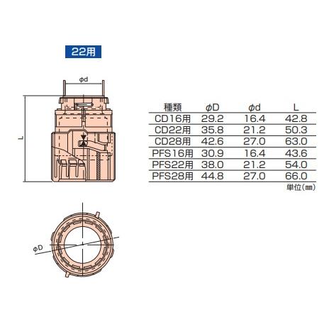 日動電工 カチコネ CD管用付属品 CD22用 CDK22Z 10個入り : 電材