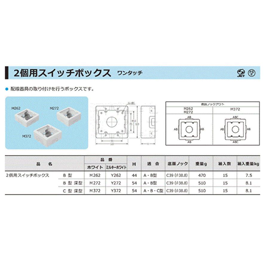 即納・在庫品】M262 外山電気 2個用スイッチボックス ワンタッチ B型