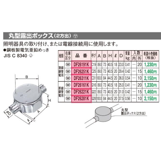 Panasonic（パナソニック） 【アウトレット！】DF26251K 丸型露出