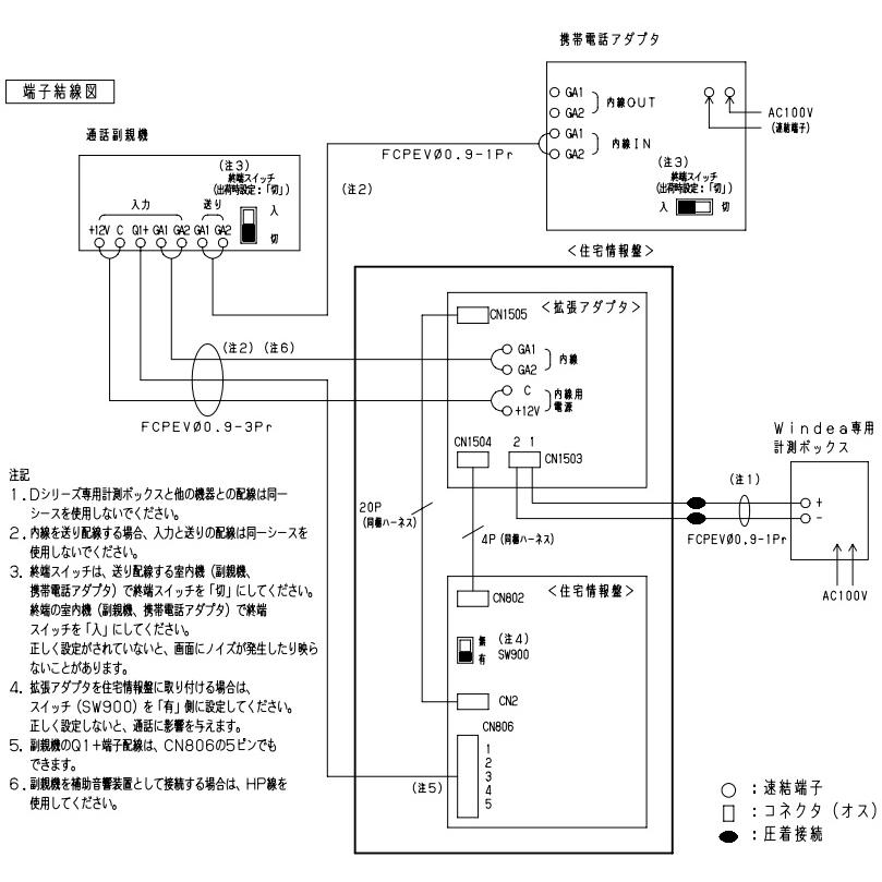Panasonic（パナソニック） 【即納・在庫品】VGD8210 マンションHA D