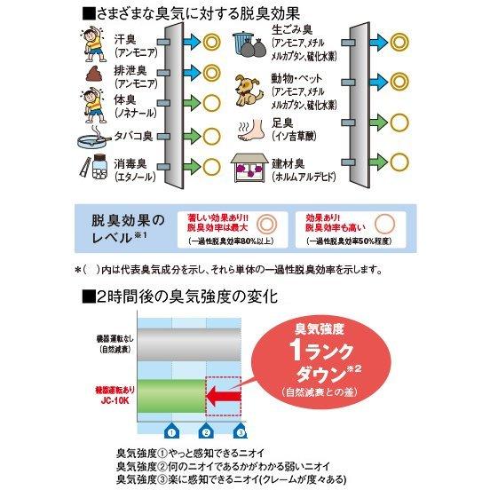 三菱電機（MITSUBISHI ELECTRIC） 【即納・在庫品】JC-10KR 循環ファン