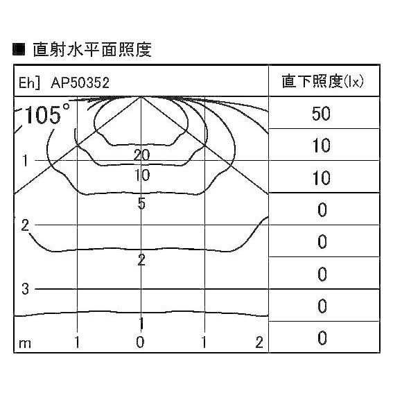 LEDペンダントライト 電球色 ガラス プラグタイプ シャンパンシルバー おしゃれ インテリア コイズミ照明 AP50352