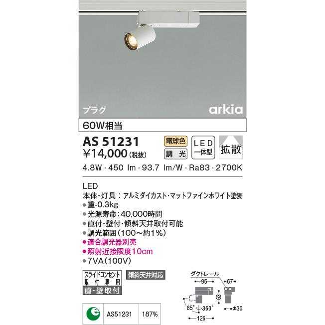 コイズミ照明 【即日対応】コイズミ照明 LEDスポットライト