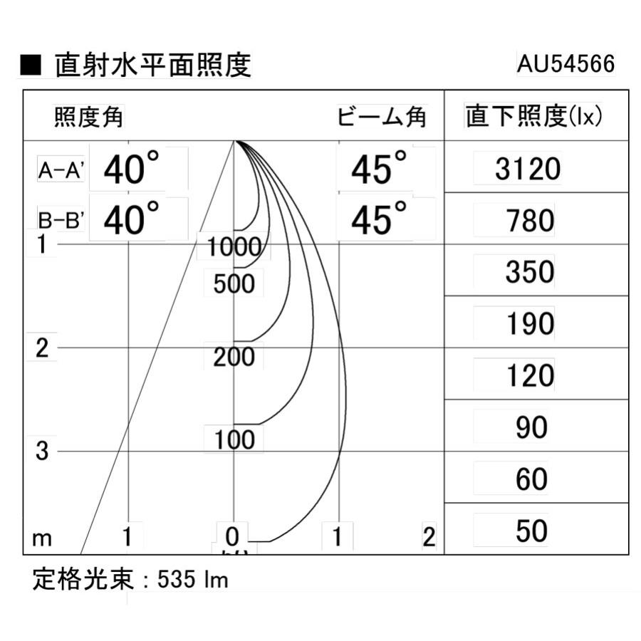 【即納・在庫品】AU54566 コイズミ照明 LEDスポットライト 防雨型 埋込式 電球色 白熱球60W相当 広角 非調光 arkia 耐塩仕様 サテンブラック_2