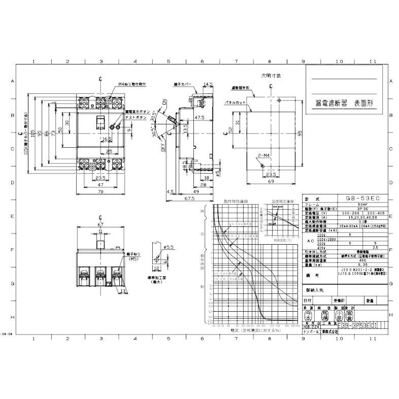 誘導電動機保護・配線用遮断器兼用2個セット iolite_4950870119585