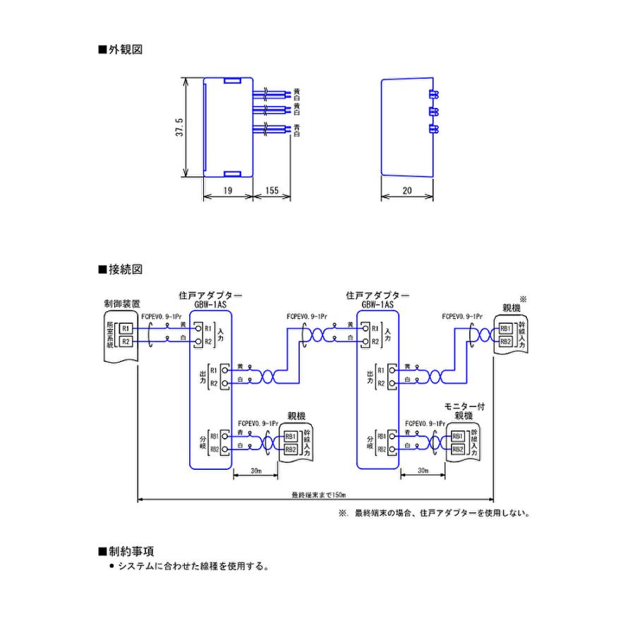アイホン 【即納・在庫品】GBW-1AS セキュリティインターホン