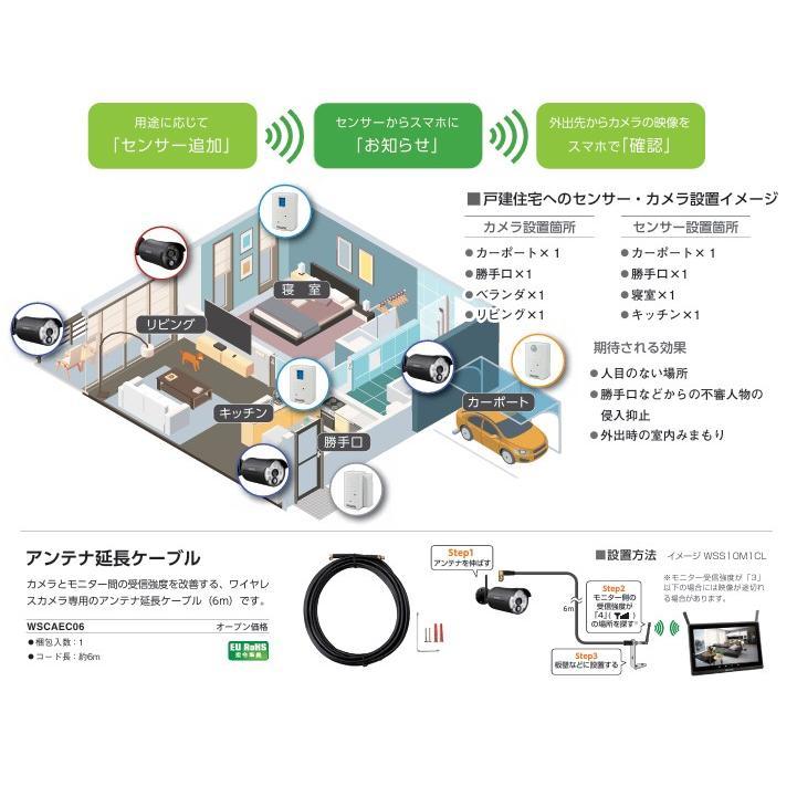 即納・在庫品】DELCATEC(DXアンテナ) WSS10M1CL 防犯カメラ 即納・在庫品】DELCATEC(DXアンテナ) WSS10M1CL 防犯カメラ