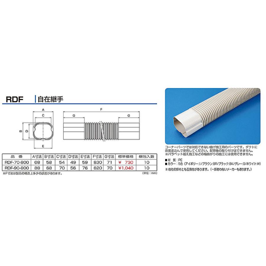 即納・在庫品】RDF-70-800 バクマ工業 エアコン配管化粧カバー