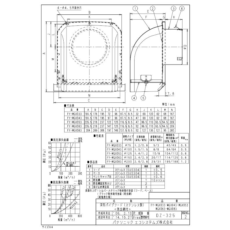 Panasonic（パナソニック） FY-MGX043 深形パイプフード ステンレス製