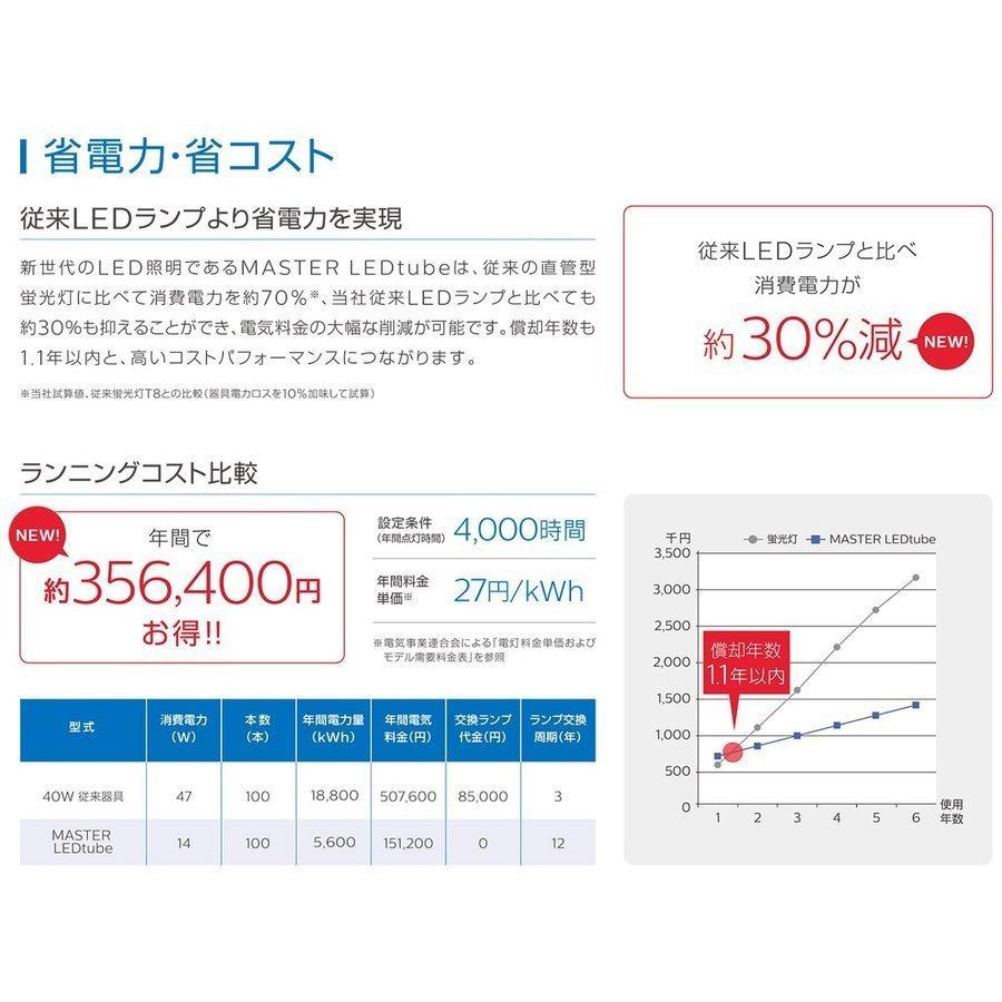 Philips（フィリップス） 直管形LEDランプ マスターLEDチューブ 1200mm