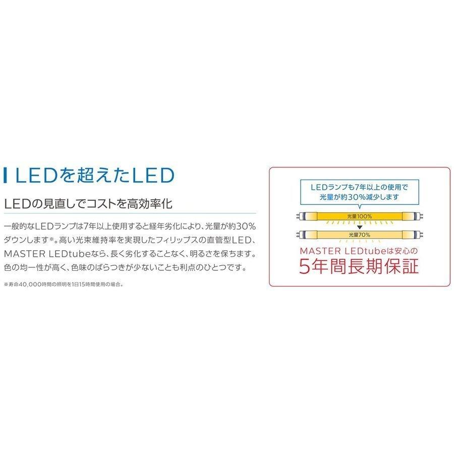 PHILIPSマスターLED 未使用5本セット iolite_8718291181194