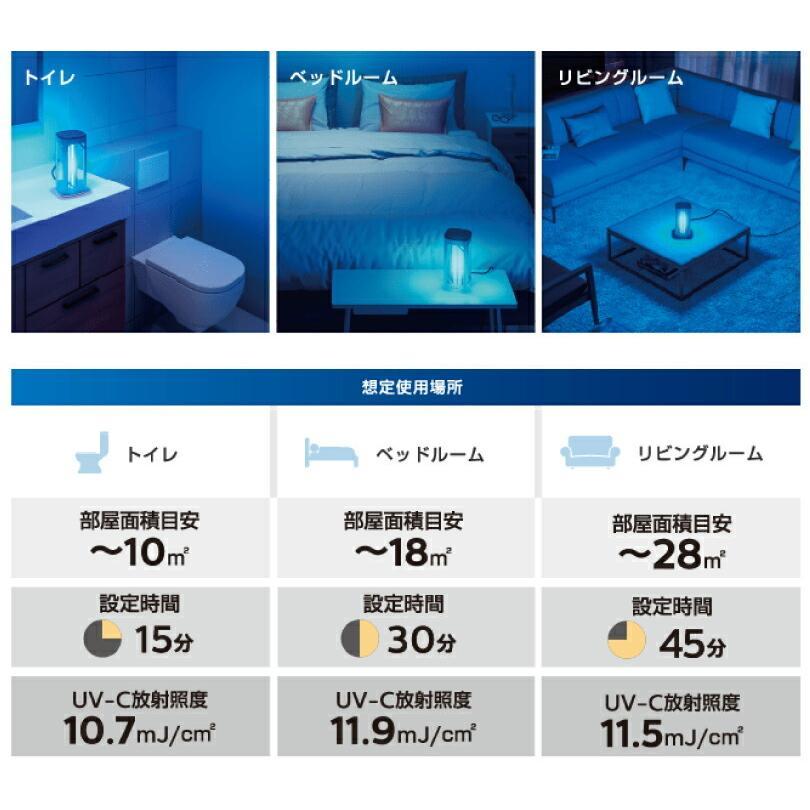 Philips（フィリップス） UVC 殺菌用デスクライト 除菌ライト 殺菌灯