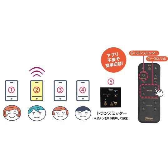 ABP-R03-MS 埋込 Bluetooth スピーカー 楽天市場】Abaniact アバニアクト ABP-R03-MS ◇ Bluetooth