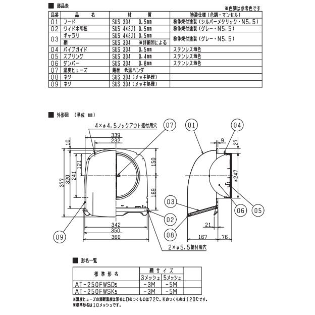 三菱電機 三菱(メルコエアテック) AT-250FWSD 防火ダンパー付深 三菱電機 三菱(メルコエアテック) AT-250FWSD 防火ダンパー付深