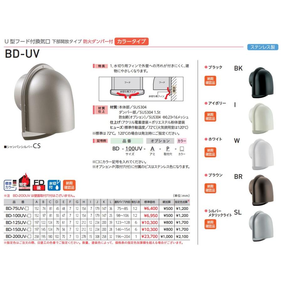 即納・在庫品】 BD-150UV-A-BK バクマ工業 U型フード付換気口