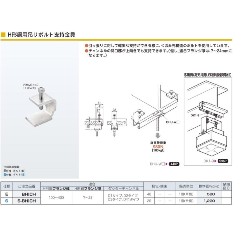 【即日対応します！】ネグロス電工 BHICH 吊りボルト支持金具 : 電材アイオライト ヤフー店 - 通販 - Yahoo!ショッピング