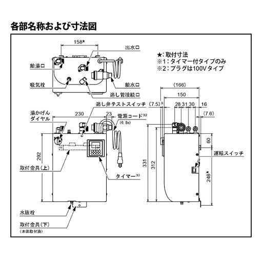 即納・在庫品】壁掛貯湯型 小型電気温水器(先止式3リットル 即納・在庫品】壁掛貯湯型 小型電気温水器(先止式3リットル