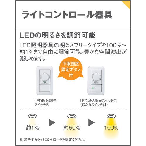 Panasonic（パナソニック） LED（昼白色） ベーシックライン照明