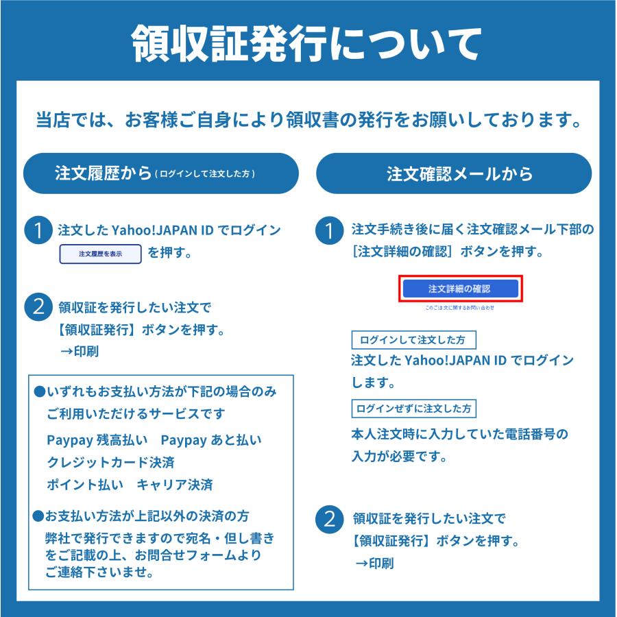 即日対応します！】LPSOL-075-24-ND-I ルーチ 電源ユニット ルーチ