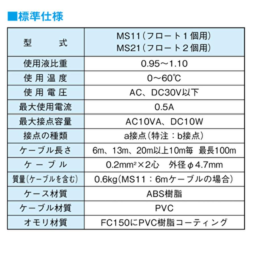 即納・在庫品】MS11 6m 新明和工業 ミニスイッチ 液面制御スイッチ
