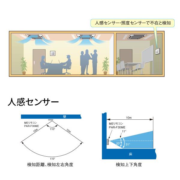 【新品】三菱電機エアコン用リモコン　PAR-F30ME1【３個セット】 Amazon.co.jp: 三菱 部材【PAR-F30ME1】空調管理システム ME