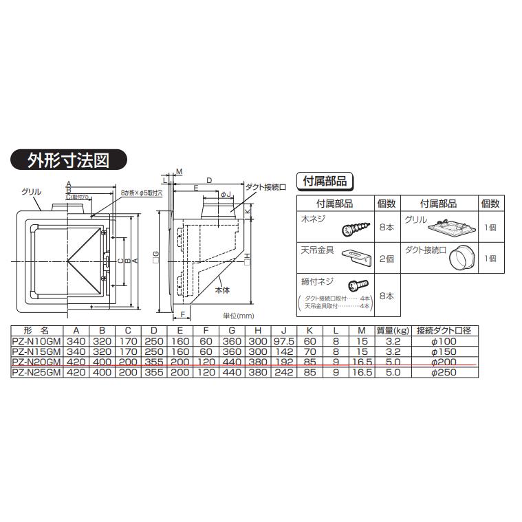 再再再..販 ☆新品☆三菱電機☆PZ-N20GM2☆ 給排気グリル フィルター付
