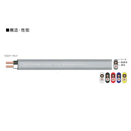 VVF 2.0-2C Fケーブル 100m 菅波電線 再再入荷！在庫あります】菅波電線 VVFケーブル 2.0mm×2芯 VVF2.0×2C