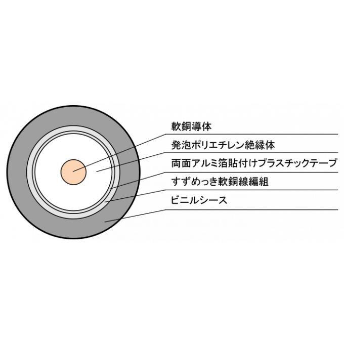 YAZAKI(自動車部品、住設機器) 【即納・在庫品】矢崎電線 S-5C YAZAKI(自動車部品、住設機器) 【即納・在庫品】矢崎電線 S-5C