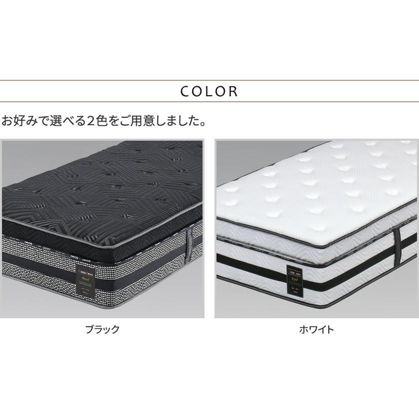 グランツ グランレボ ロイヤル ポケットコイルマットレス ワイドダブル 消臭 抗菌防臭 防ダニ 高反発 高吸放湿 ホワイト ブラック　マットレス_6