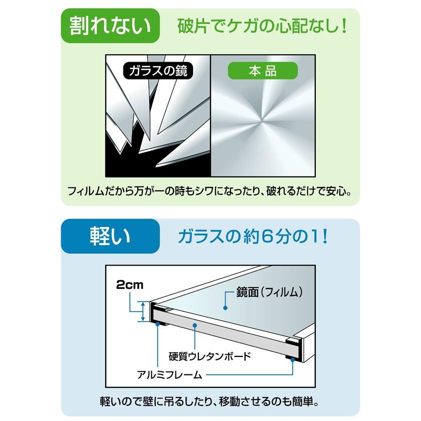 壁掛けミラー 割れない鏡 幅60cm 高さ150cm 全身鏡 姿見鏡 玄関