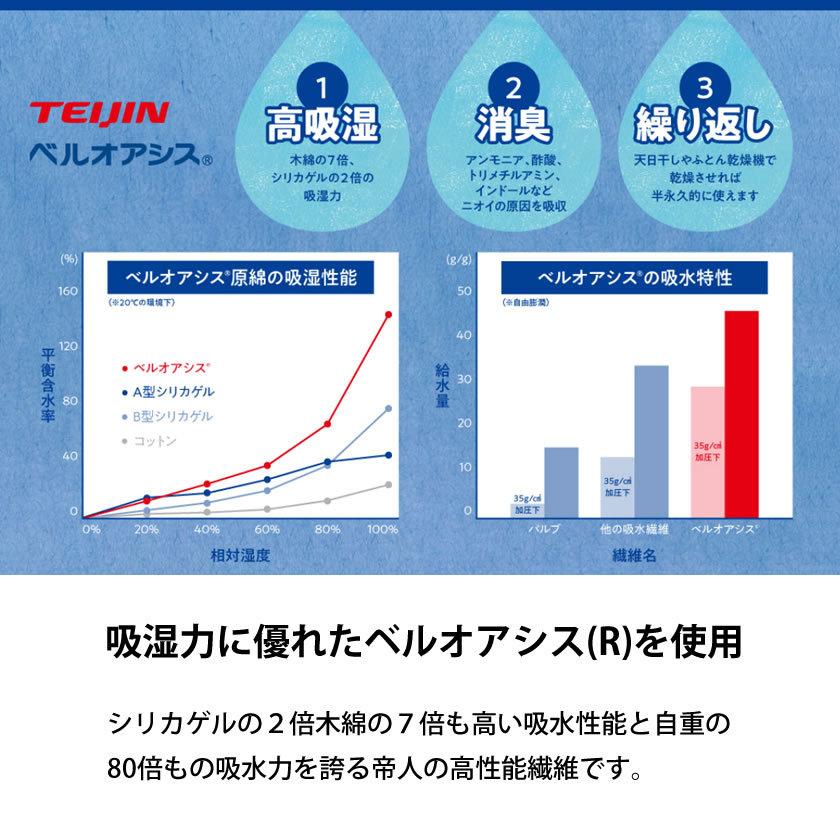 除湿マット シングル 快眠ドライPlusプレミアム 高吸湿タイプ ベルオアシス増量_3