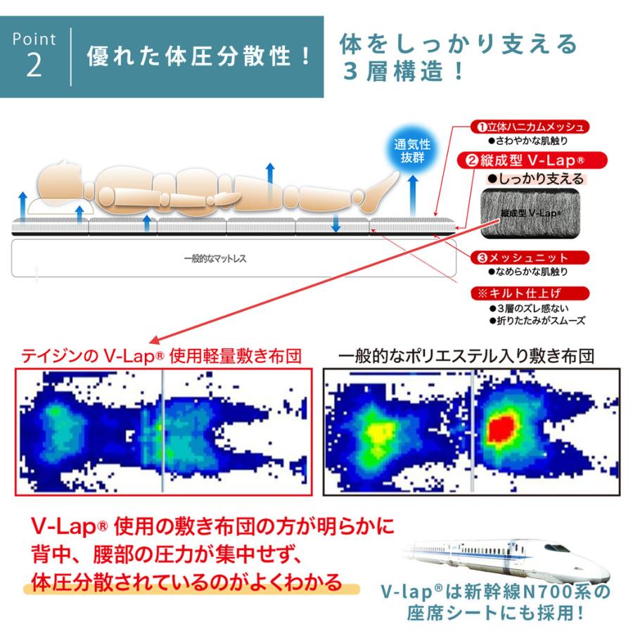 敷ふとん 軽量コンパクト敷布団 スゴ軽2 軽量 テイジン TEIJIN V-lap 体圧分散 通気性 オールシーズン