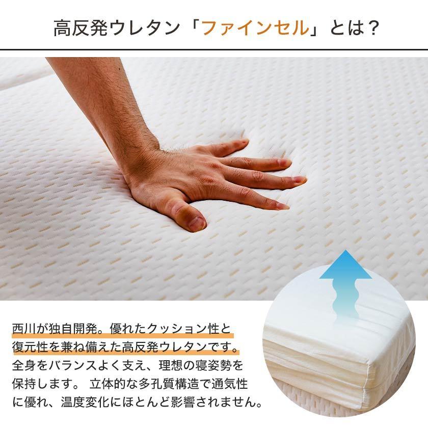高反発マットレス ダブル 三つ折りマットレス 東京西川 ウレタン