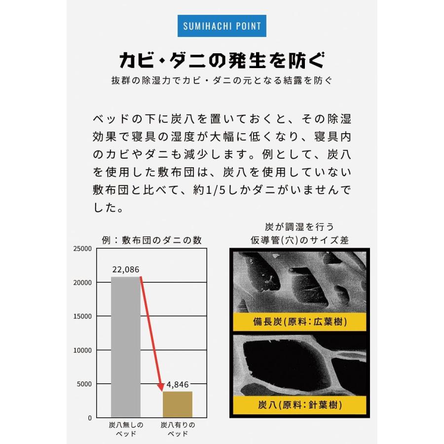 ベッド すのこベッド 炭八付き桐すのこベッド シングル 炭八ベッド ロータイプ 完成品 四分割式 天然桐 木製 シンプル ナチュラル｜ioo-neruco｜12