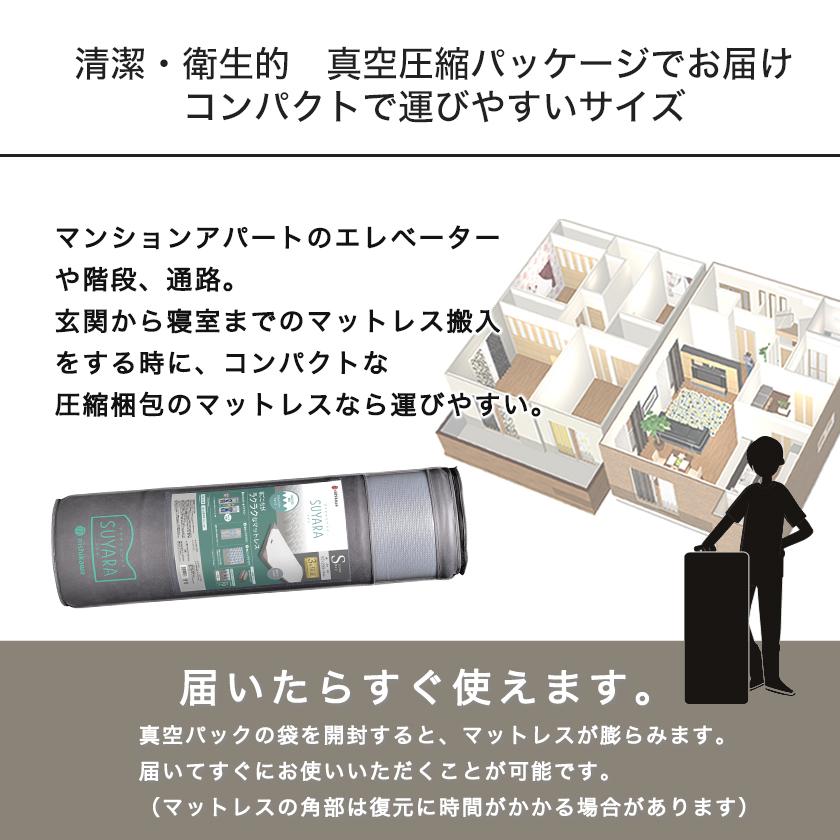 スヤラ 西川 セミダブル SUYARA マットレス 高反発マットレス 点で