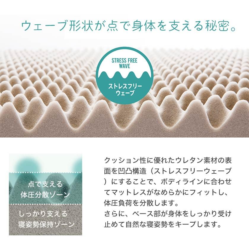 西川体圧分散敷き布団・SUYARA（スヤラ）延べタイプ「厚さ9㎝」セミダブル 西川体圧分散敷き布団・SUYARA（スヤラ）延べタイプ「厚さ9